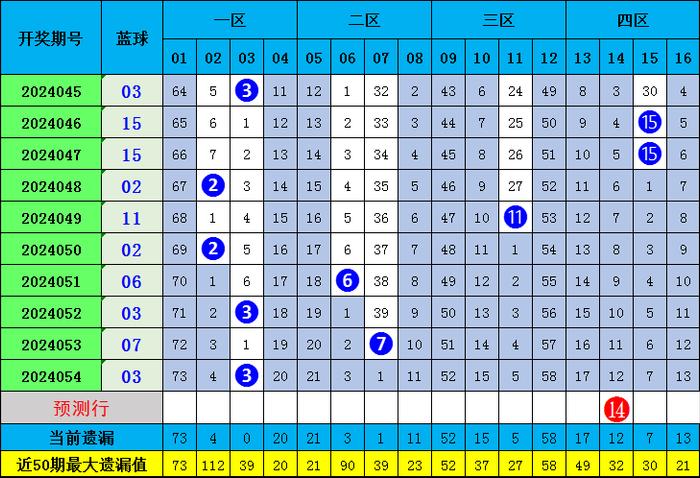 一肖期期準精選資料，揭秘精準預(yù)測的秘密與策略，揭秘精準預(yù)測的秘密與策略，一肖期期準精選資料解析