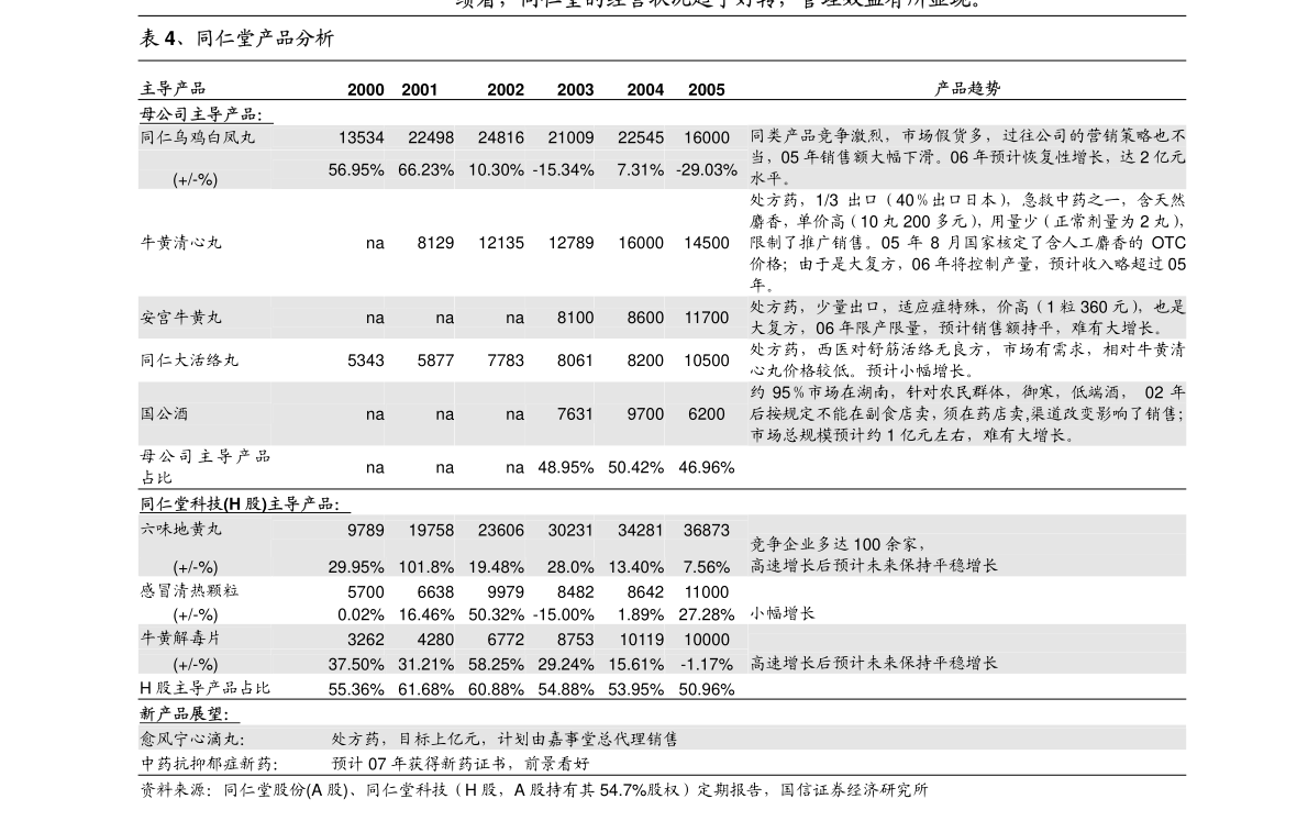 港彩二四六免費資料大公開，揭秘彩票行業(yè)的秘密與機遇，港彩揭秘，行業(yè)秘密與機遇，二四六免費資料大公開
