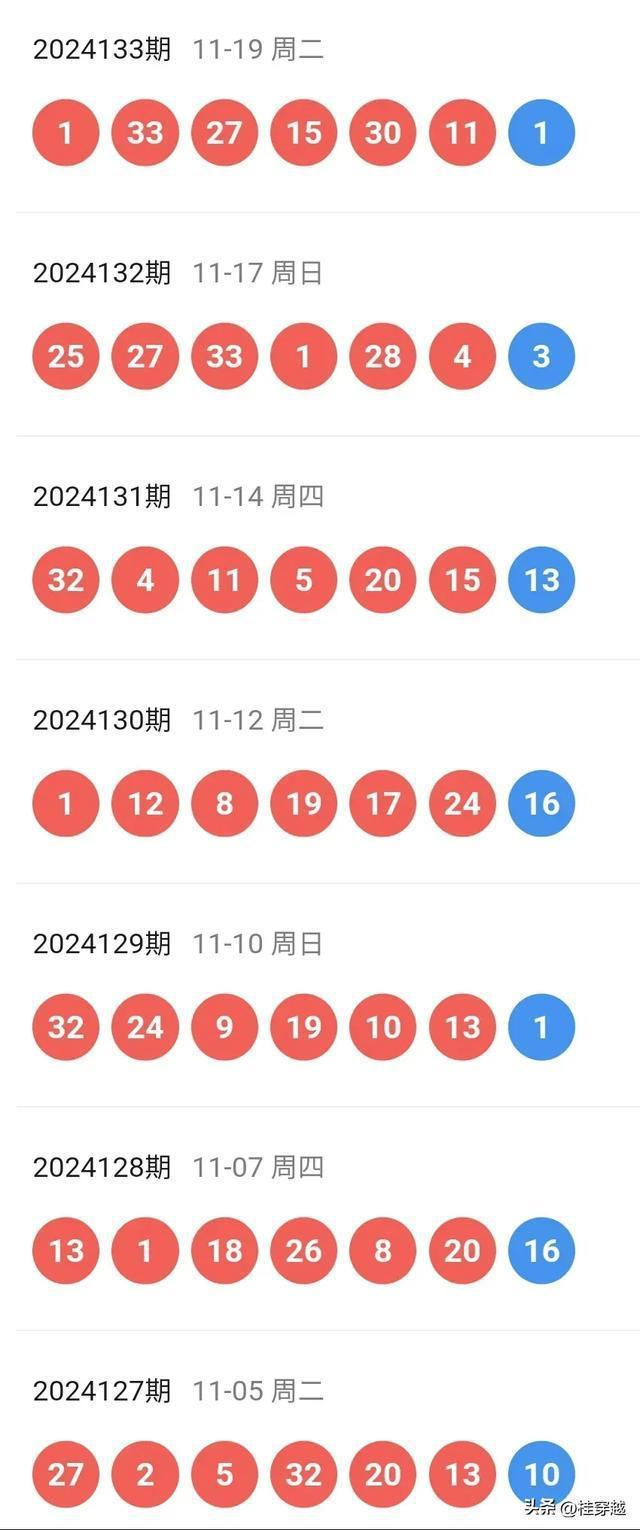 預(yù)測(cè)2024今晚新澳門(mén)開(kāi)獎(jiǎng)號(hào)碼——彩票背后的秘密與策略探討，彩票背后的秘密與策略探討，預(yù)測(cè)2024今晚新澳門(mén)開(kāi)獎(jiǎng)號(hào)碼揭秘