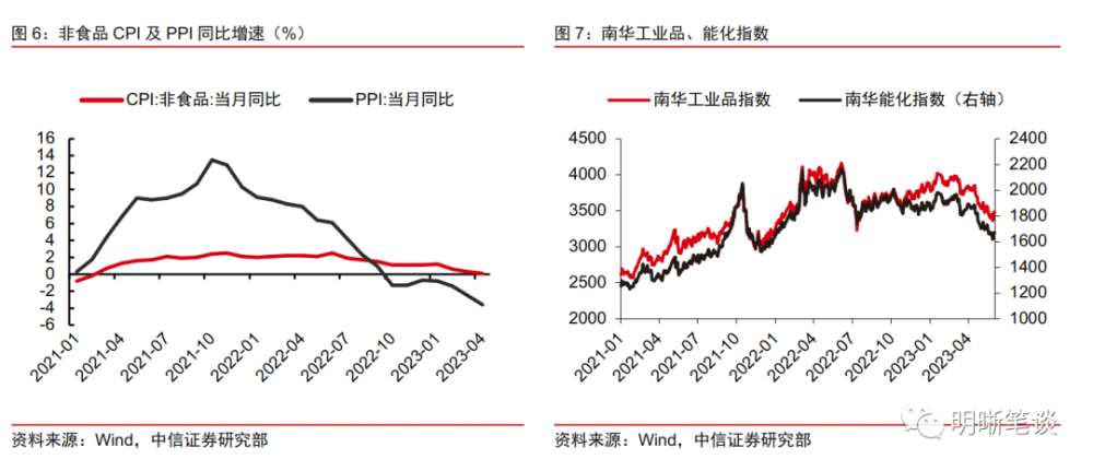 香港波色單雙最冷多少期，深度解析與探索，香港波色單雙最冷期數(shù)深度探索與解析