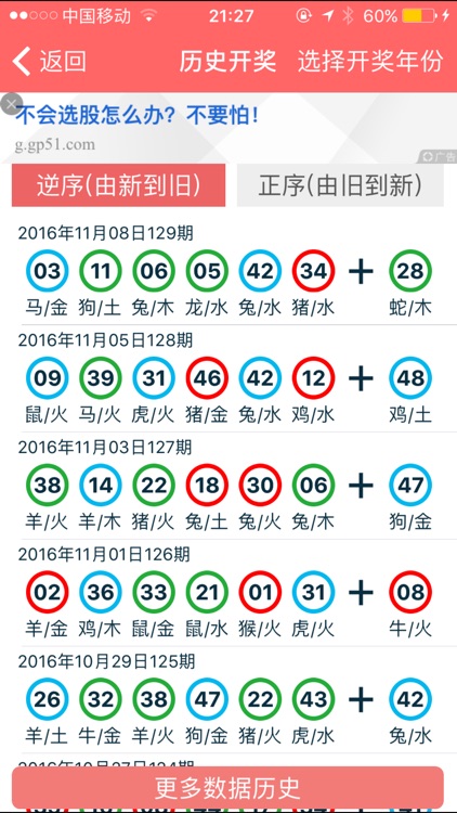 新澳門彩生肖走勢分析與預測，澳門彩生肖走勢分析與預測揭秘