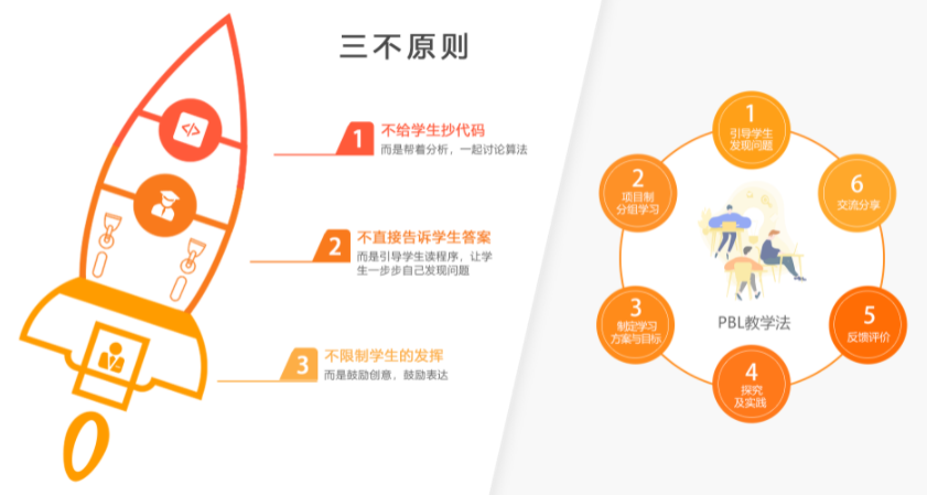 熱點(diǎn) 第57頁