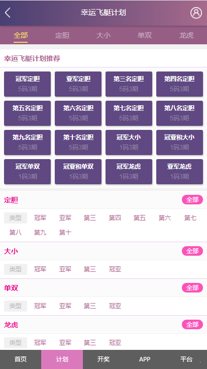 澳彩平臺高手排行榜，揭秘行業(yè)精英，助您選擇最佳投注伙伴，澳彩平臺高手排行榜揭秘，行業(yè)精英助你選最佳投注伙伴