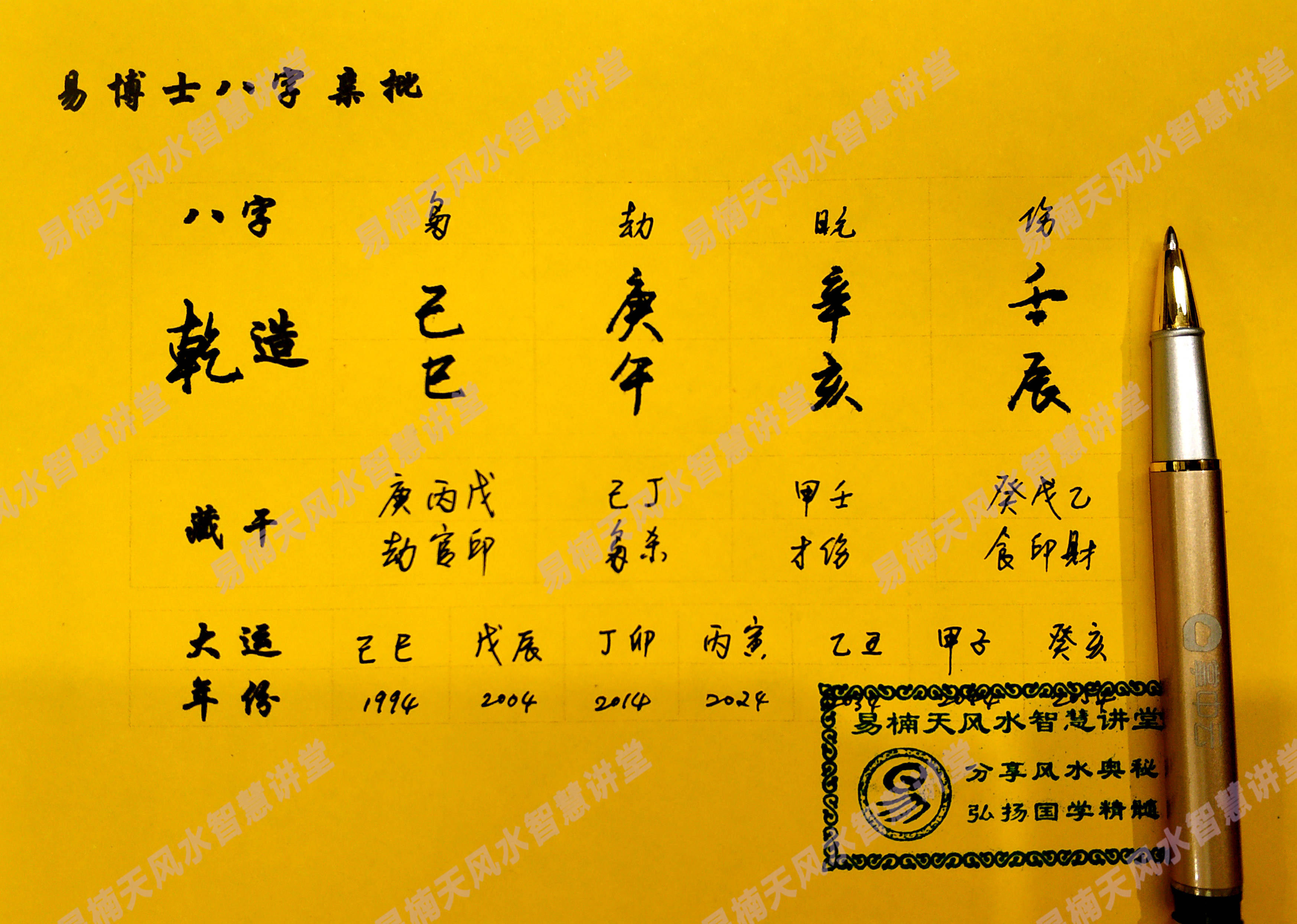免費(fèi)算命，生辰八字解讀人生運(yùn)勢(shì)，免費(fèi)算命解析，生辰八字揭示人生運(yùn)勢(shì)走向
