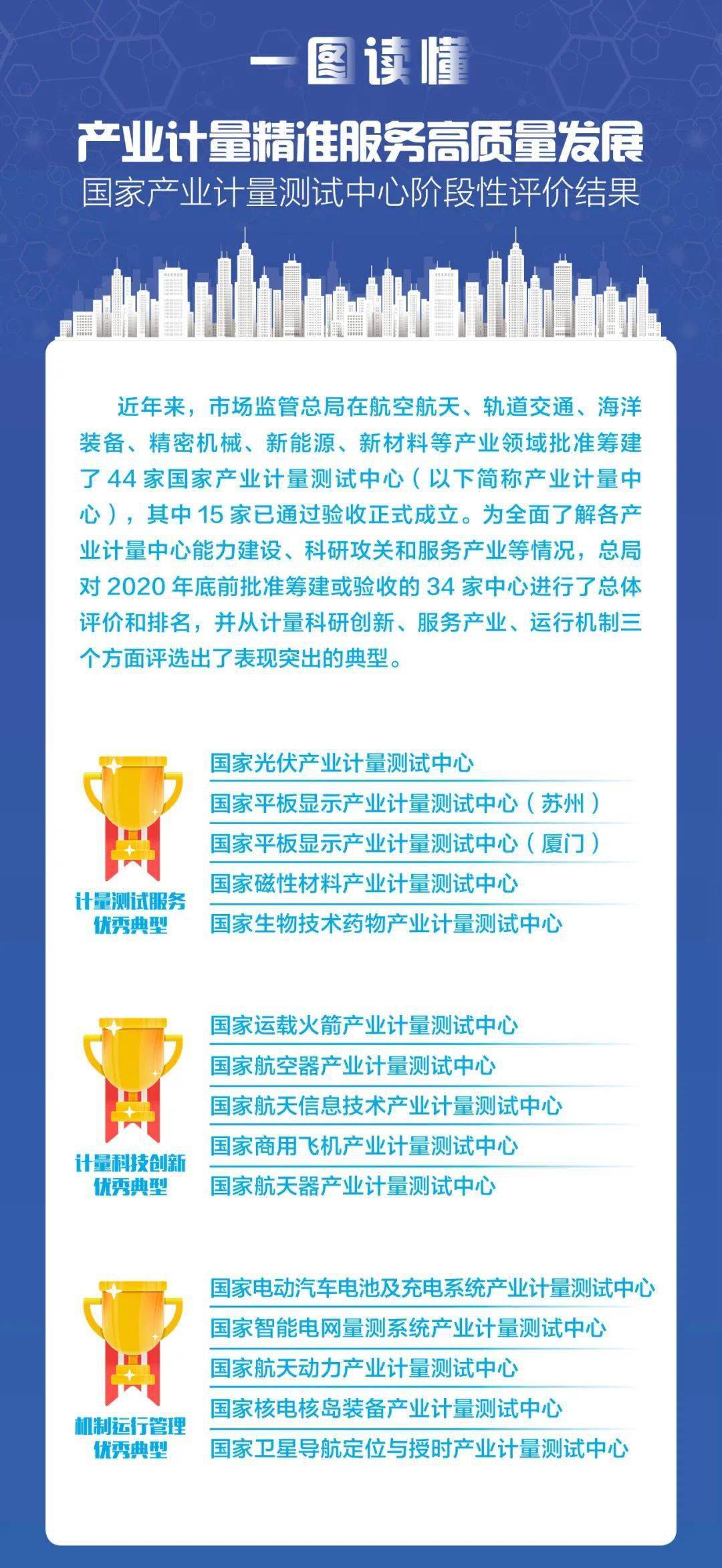 歡迎光臨奇人網(wǎng)精準計算——探索數(shù)字世界的奧秘之旅，探索數(shù)字奧秘，奇人網(wǎng)精準計算之旅