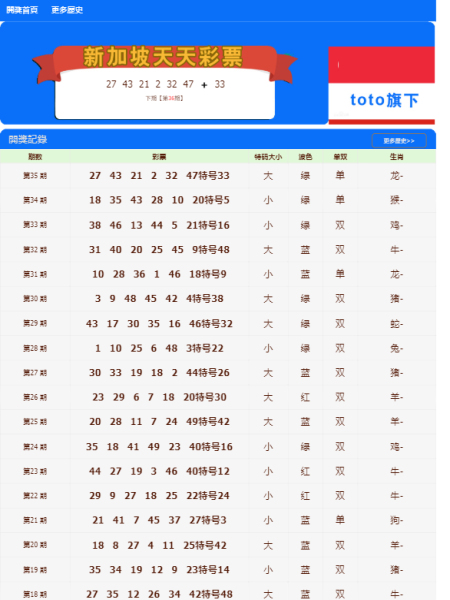 澳門天天開彩期期精準——揭秘彩票預測的秘密，澳門彩票揭秘，精準預測背后的秘密之道