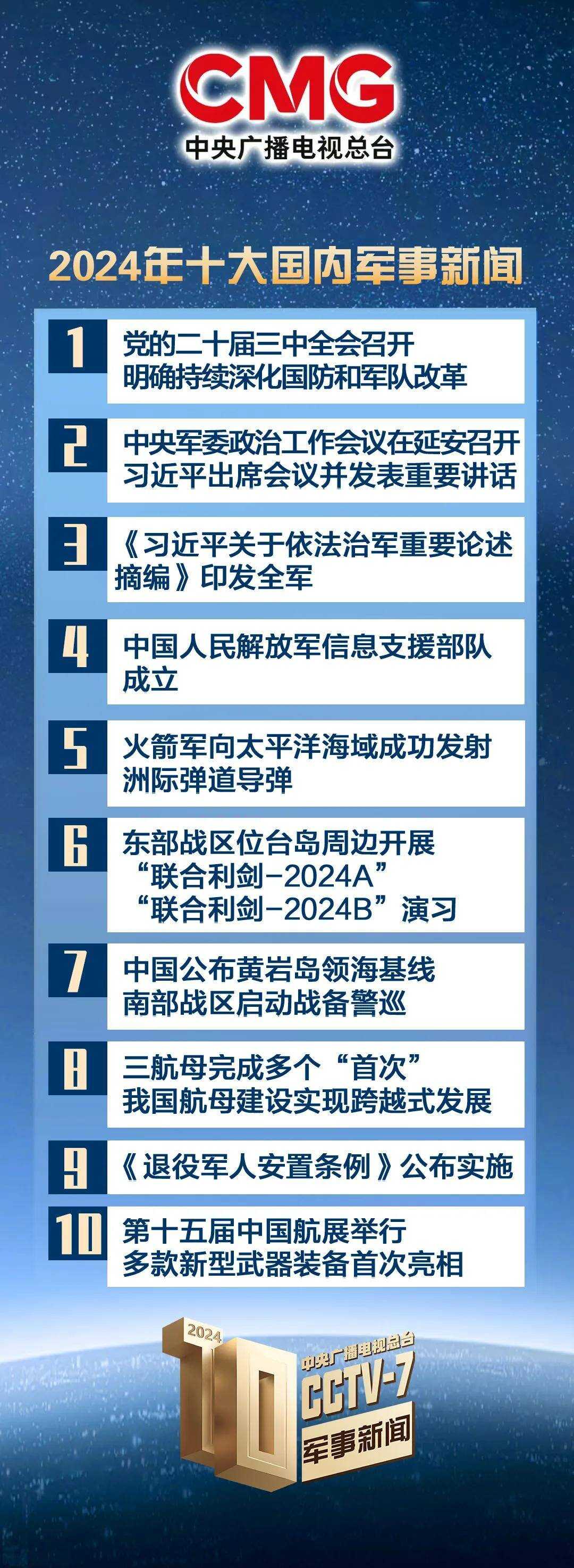 國際軍事新聞最新消息，今日要聞與未來展望（2024年最新版本），國際軍事新聞最新動態(tài)，今日要聞與未來展望（2024年全新報告）