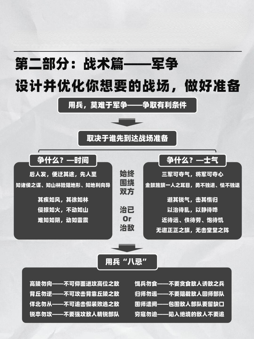 戰(zhàn)略與戰(zhàn)術(shù)，在商業(yè)成功之路上的協(xié)同作用，戰(zhàn)略與戰(zhàn)術(shù)在商業(yè)成功之路上的協(xié)同共進(jìn)之道