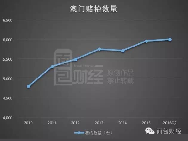 新澳門最精準(zhǔn)正最精準(zhǔn)龍門，探索與揭秘，新澳門最精準(zhǔn)正龍門探索揭秘攻略