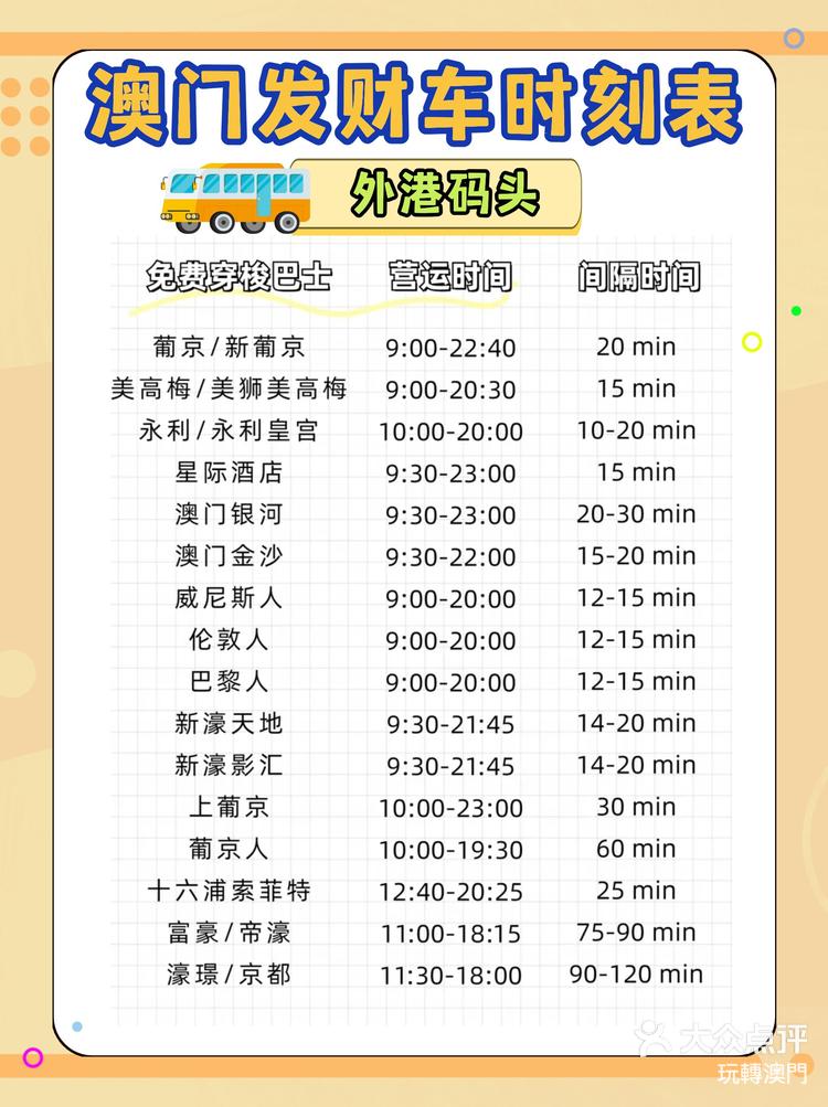 澳門最快開獎時間表格圖，全面解析與實時更新，澳門最快開獎時間表格圖，全面解析與實時更新指南