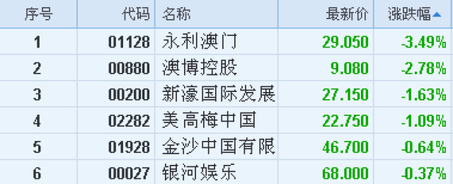 澳門永利六開彩開獎結(jié)果，揭秘彩票背后的秘密，澳門永利六開彩開獎揭秘，探索彩票背后的神秘面紗