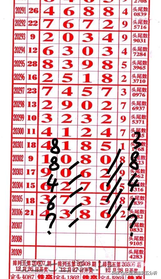 四肖八碼精準(zhǔn)預(yù)測
