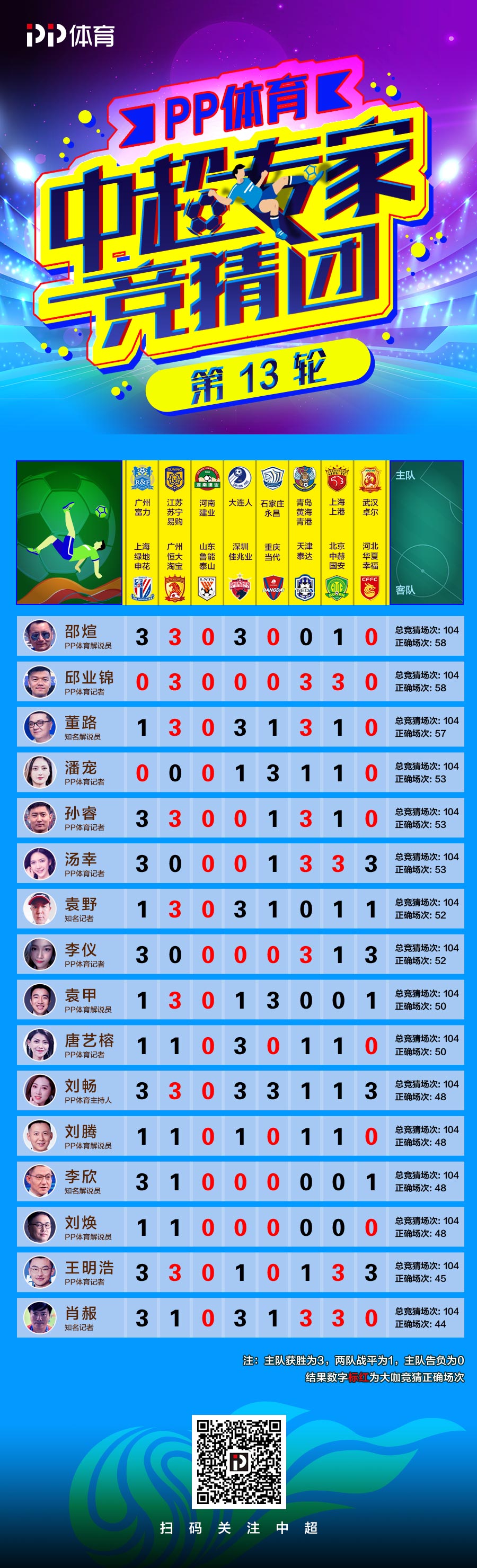 管家婆100中獎(jiǎng)