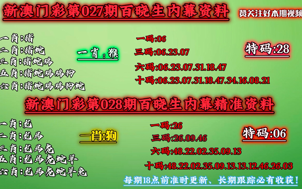 揭秘本期一肖一碼，深度解析與預(yù)測(cè)，揭秘本期一肖一碼，深度解析與精準(zhǔn)預(yù)測(cè)