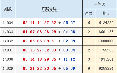 澳門六合最快開獎結(jié)果顯，深度解析與實時更新，澳門六合開獎結(jié)果深度解析與實時更新速遞