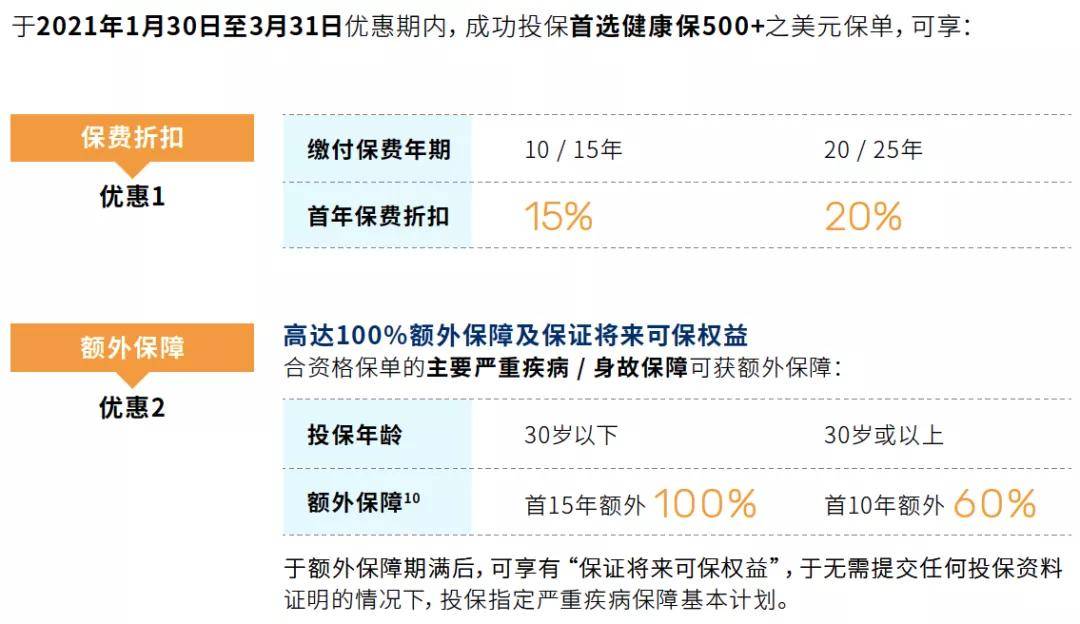 今晚澳門9點35分開獎結(jié)果全身心解答
