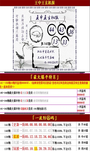 王中王一碼精準(zhǔn)中特六肖，揭秘彩票預(yù)測(cè)背后的秘密，揭秘彩票預(yù)測(cè)真相，王中王一碼精準(zhǔn)中特六肖的秘密