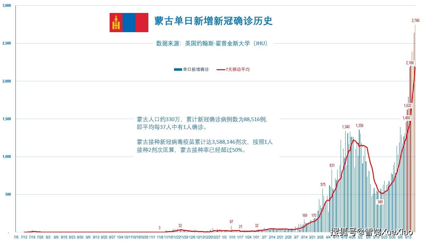 新澳門免費資料大全歷史記錄開馬——探索澳門的歷史長河與最新資訊，澳門歷史長河揭秘與最新資訊開馬免費資料大全
