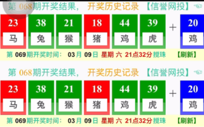 澳門六開獎(jiǎng)結(jié)果走勢圖表，深度解析與預(yù)測，澳門六開獎(jiǎng)結(jié)果走勢圖表深度解析及預(yù)測報(bào)告