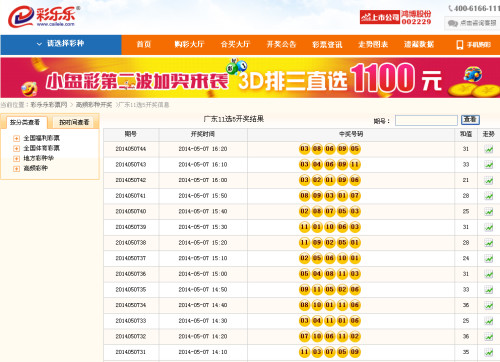 澳門彩最快開獎圖，掌握最新動態(tài)，洞悉彩票奧秘，澳門彩最新開獎動態(tài)，掌握快速開獎圖，洞悉彩票奧秘
