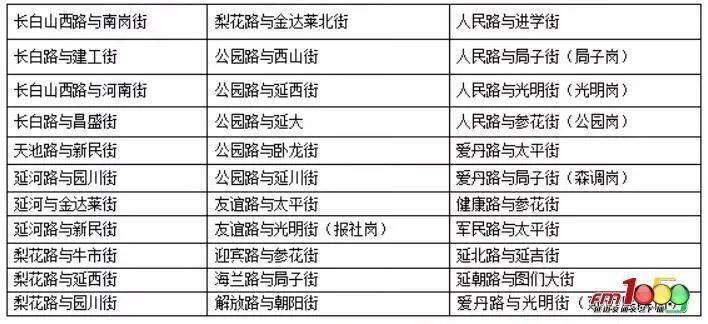 澳門六2004開獎記錄深度解析與探索，澳門六2004開獎記錄深度解析與探索之旅