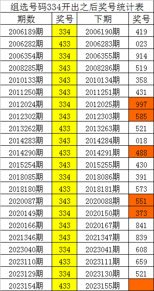 劉伯溫六肖精選一肖中特，揭秘預(yù)測背后的秘密，劉伯溫六肖精選揭秘，預(yù)測背后的秘密與一肖中特之選