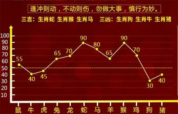 管家是什么生肖號(hào)碼——揭秘生肖與職業(yè)特性的神秘聯(lián)系，揭秘生肖與職業(yè)特性聯(lián)系，管家屬于哪個(gè)生肖號(hào)碼？