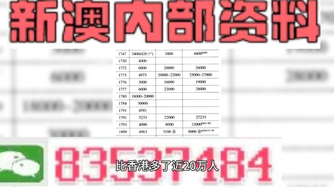新澳門三中三碼精準預(yù)測，揭秘百分百準確率的秘密，揭秘新澳門三中三碼精準預(yù)測，百分百準確率背后的秘密