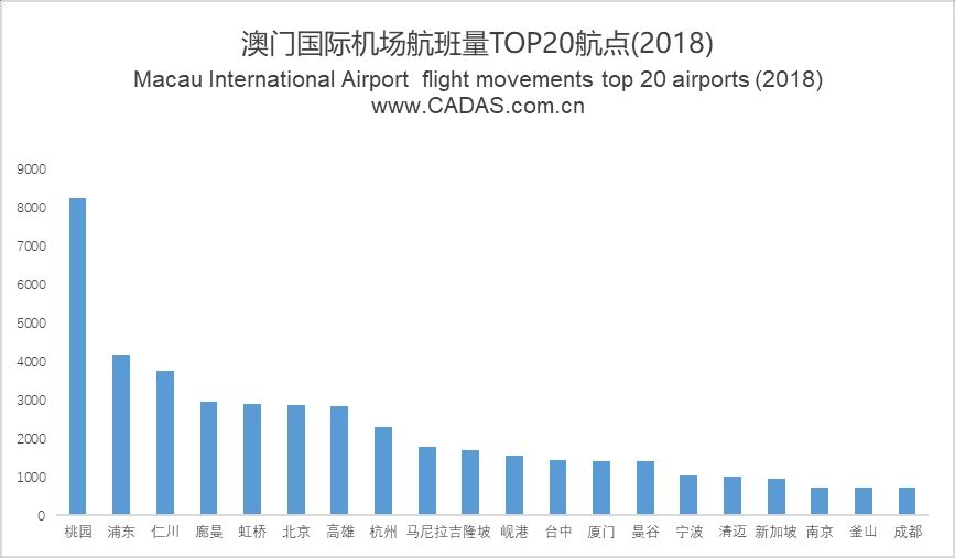澳門最快開獎(jiǎng)號(hào)碼，探索與解析，澳門開獎(jiǎng)號(hào)碼探索與解析