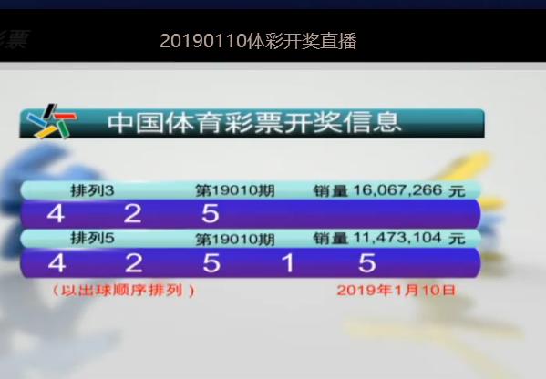 澳門最快開獎十五期結果，深度解析與預測分析，澳門十五期開獎結果深度解析與預測分析