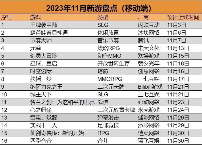 新澳門六開獎結(jié)果記錄49，探索與解析，澳門六開獎結(jié)果記錄探索與解析，揭秘49期開獎結(jié)果