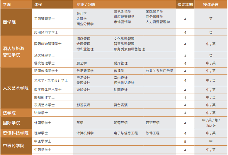 澳門六開獎結果225期深度解析與預測，澳門六開獎結果深度解析與預測，第225期分析展望