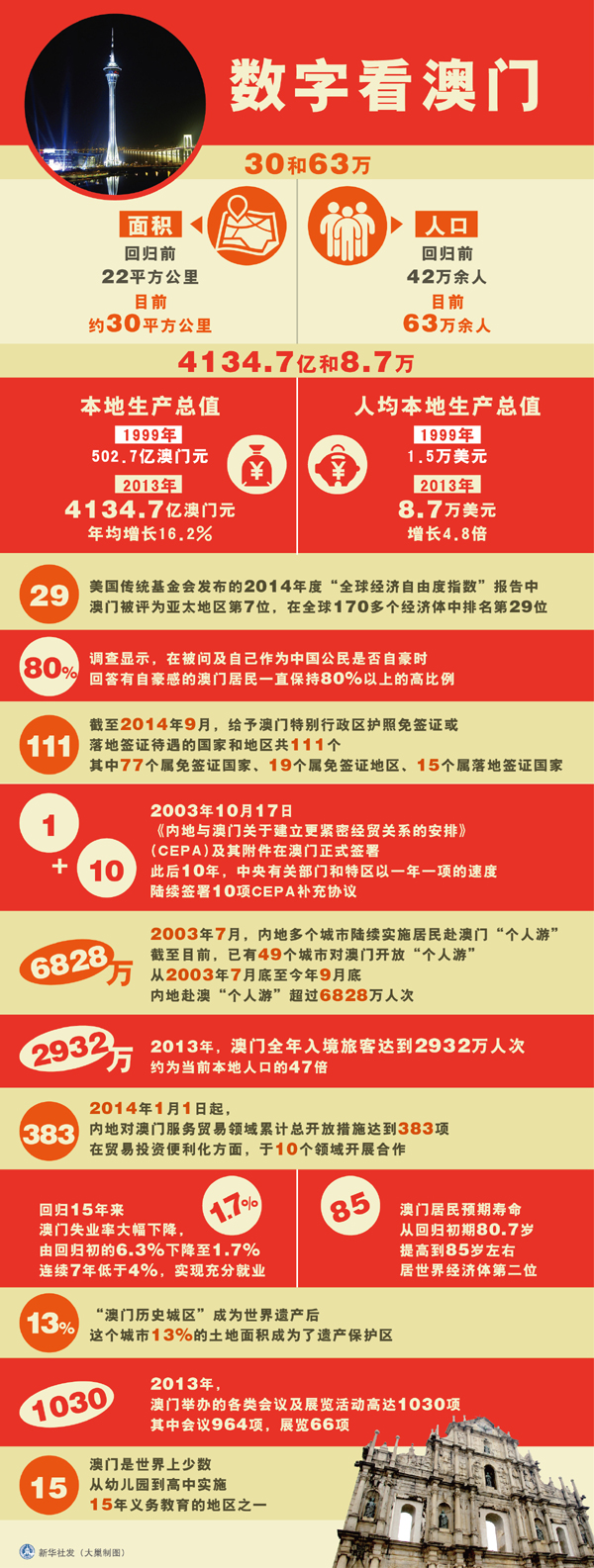 新澳門碼資料，探索與解讀，新澳門碼資料解讀與探索