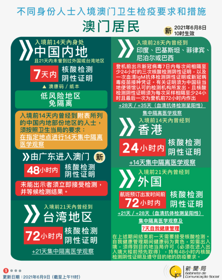 揭秘2025精準(zhǔn)新澳門碼，預(yù)測(cè)與策略分析，揭秘2025精準(zhǔn)新澳門碼，預(yù)測(cè)分析與策略揭秘