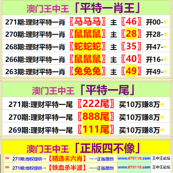 精準(zhǔn)平特一肖王中王，揭秘彩票預(yù)測的秘密，揭秘彩票精準(zhǔn)預(yù)測，一肖王中王預(yù)測秘密大揭秘