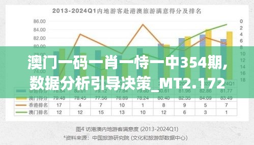 澳門三期必開一肖，揭秘生肖彩票的神秘面紗，澳門三期必開一肖揭秘彩票生肖的神秘面紗