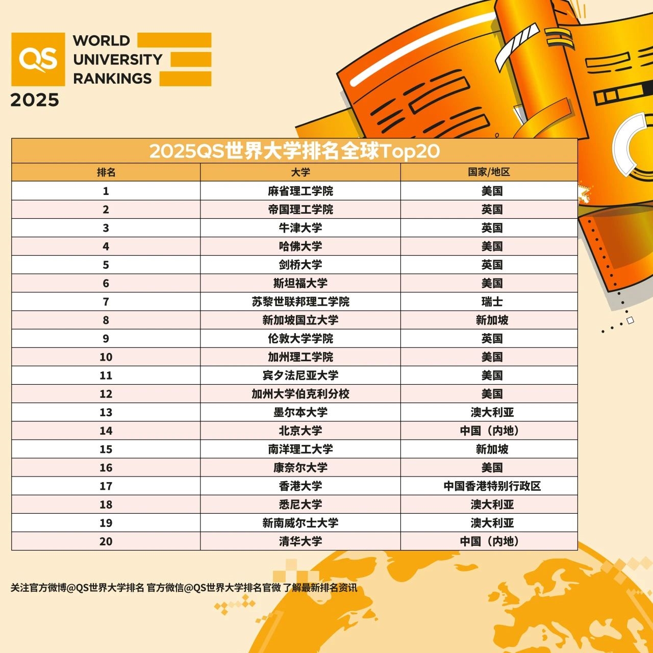 2025澳門天天開好彩大全第51期，全面解析與預測，澳門彩票解析與預測，第51期天天開好彩展望
