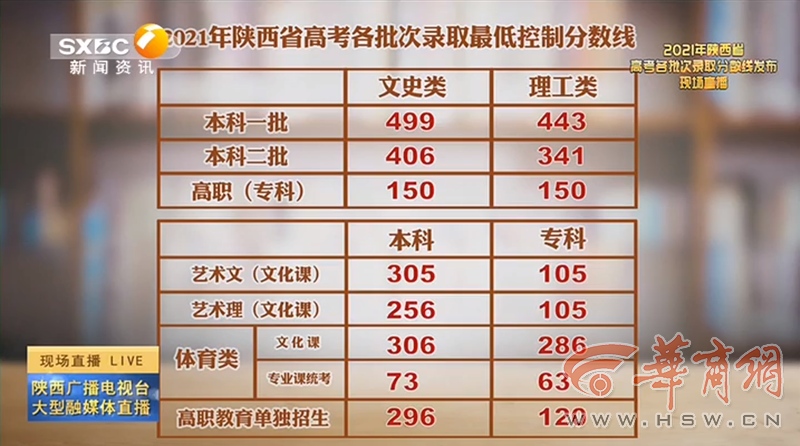 老澳門開獎結(jié)果2023與未來展望，探索老澳門開獎結(jié)果查詢表及預(yù)測分析，老澳門開獎結(jié)果2023年回顧與未來展望，查詢表及預(yù)測分析探索