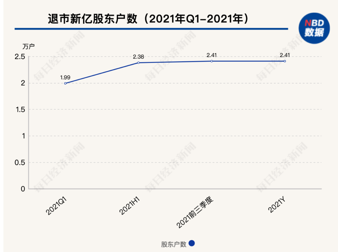 494949今晚最快開獎(jiǎng)結(jié)果2022記錄——揭秘彩票開獎(jiǎng)?wù)嫦啵莆兆钚聞?dòng)態(tài)，揭秘彩票開獎(jiǎng)?wù)嫦?，最新?dòng)態(tài)與最快開獎(jiǎng)結(jié)果記錄 2022年彩票開獎(jiǎng)概覽