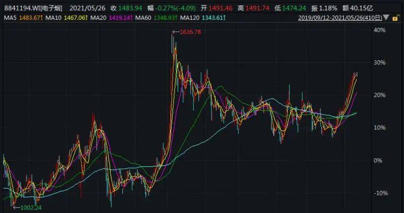 關(guān)于劉伯溫一肖三碼期期中的探索，劉伯溫一肖三碼期期中的奧秘探索