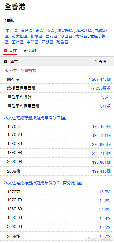 香港正版免費資料，探索獲取途徑與優(yōu)勢，香港正版免費資料的獲取途徑與優(yōu)勢探索