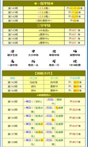 最新一期的王中王一肖中特資料解析——深度探討其獨特價值與應(yīng)用，最新一期的王中王一肖中特資料解析，深度探討?yīng)毺貎r值與應(yīng)用