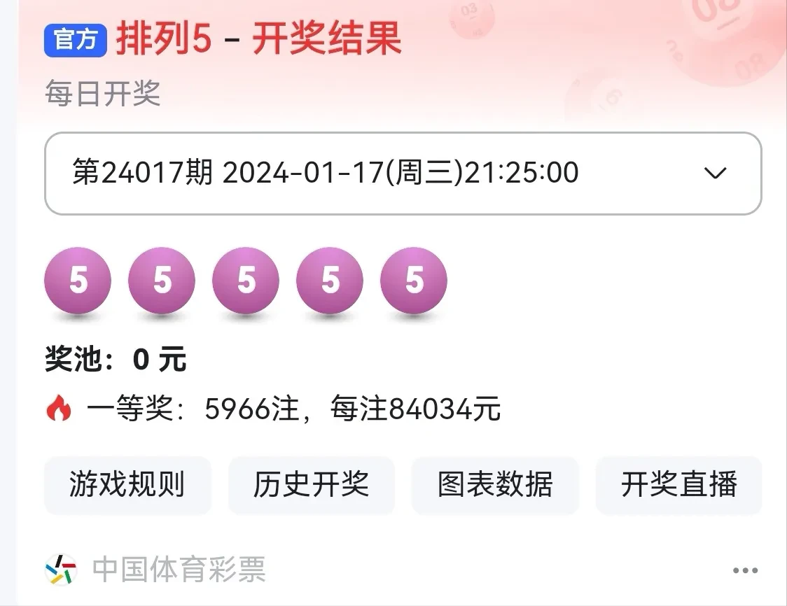 澳門晚六會彩開獎結(jié)果軟件解析，澳門晚六會彩開獎結(jié)果軟件解析及運用指南