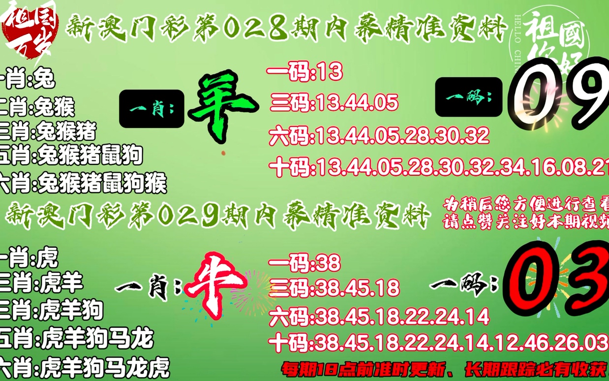 澳門一碼精準(zhǔn)，揭秘真相與探索其背后的秘密，澳門一碼精準(zhǔn)背后的秘密揭秘與探索