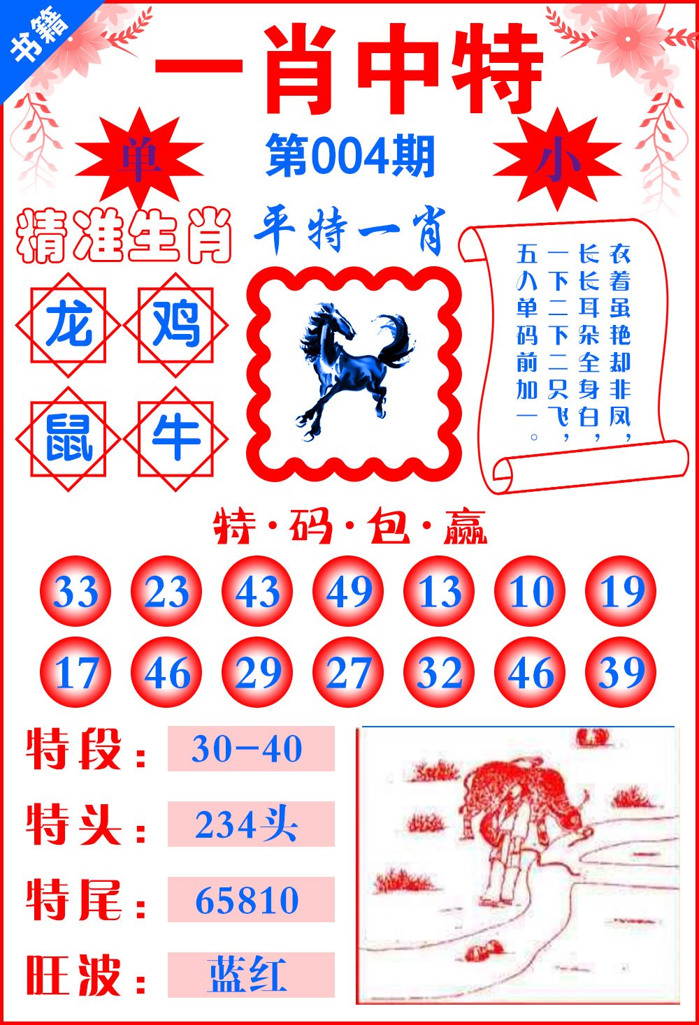 王中王平特一肖尾，深度解析與SEO優(yōu)化策略，王中王平特一肖尾深度解析與SEO優(yōu)化策略探討