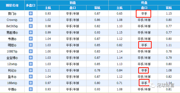 動態(tài)澳彩足球，探索賽事激情與數(shù)據(jù)彩色的世界，動態(tài)澳彩足球，賽事激情與數(shù)據(jù)彩色的探索之旅