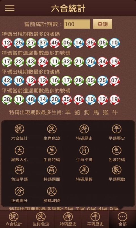 澳門六開彩免費精準大全，探索未來的彩票世界（2025展望），澳門六開彩未來展望，探索彩票世界的精準預(yù)測（2025年展望）