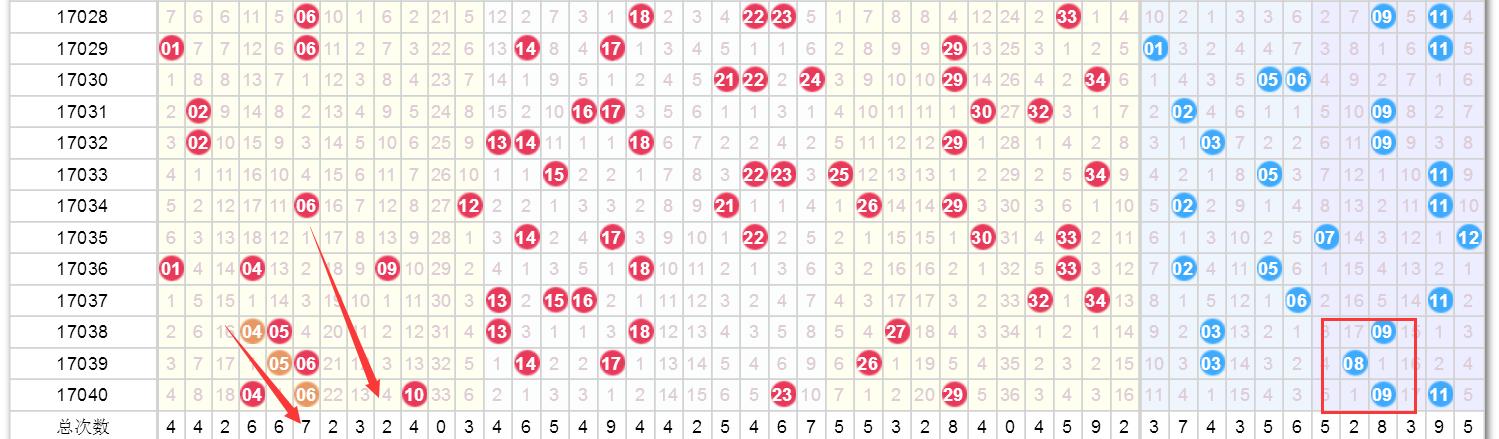 澳門彩最準(zhǔn)最快開獎(jiǎng)網(wǎng)址，探索真實(shí)有效的彩票世界