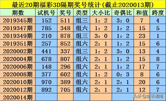 王中王014期指一生肖，深度解讀與SEO優(yōu)化策略，王中王014期生肖深度解讀與SEO優(yōu)化策略全解析
