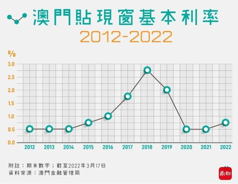 香港澳門最快開獎六開，揭秘彩票魅力與技巧，香港澳門彩票六開揭秘，快速開獎的魅力與技巧探索